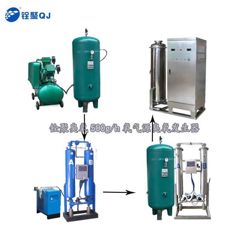 養殖場水線用臭氧水機